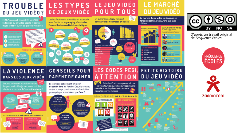 Montage de présentation de l'expo JV par Fréquence Écoles et Zoomacom